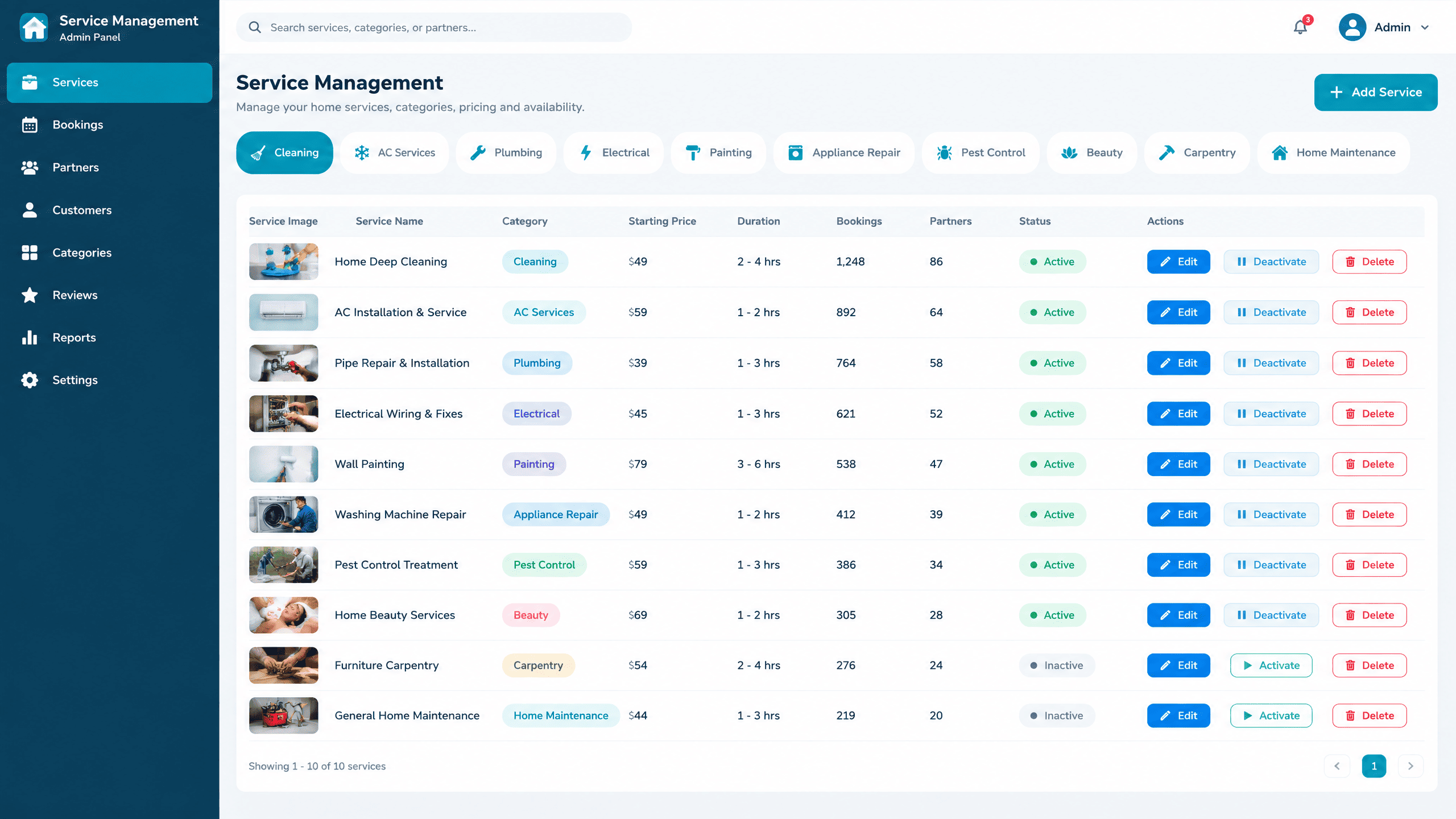 Service Category Taxonomy & Fixed Pricing